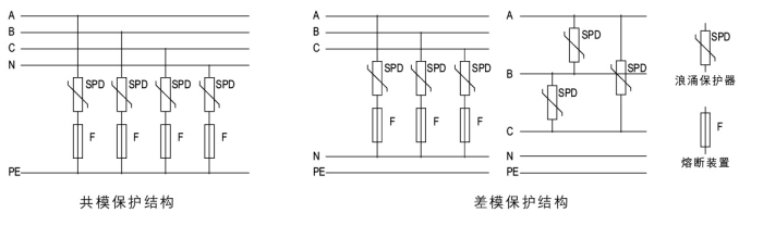 接線方式.png